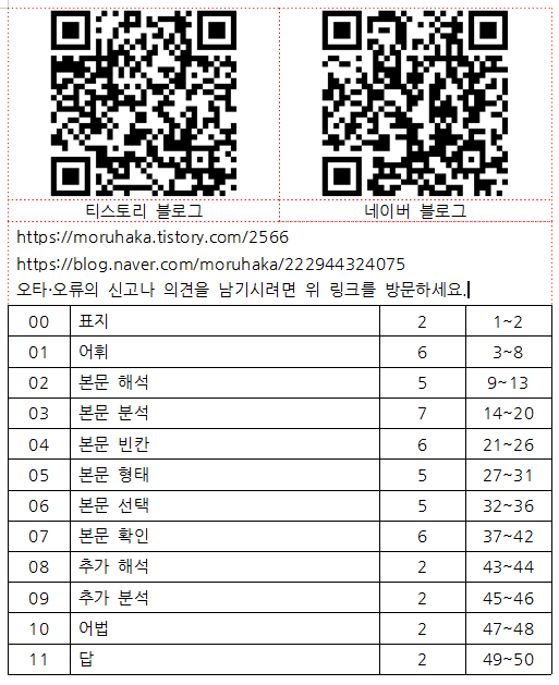 [지이다] 진로영어 능률(김정렬) 01과 분석 (50p)_promotion