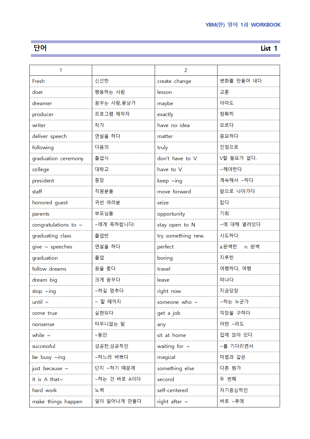 YBM(한) 영어 1과 단계별 복습(7단계)_promotion