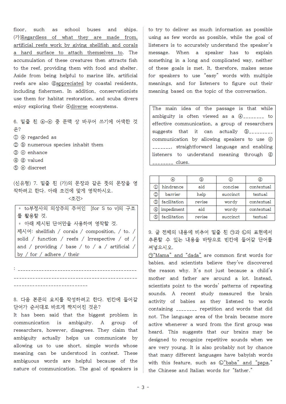 빠른독해 바른독해 구문독해 01 실전문제 3_promotion
