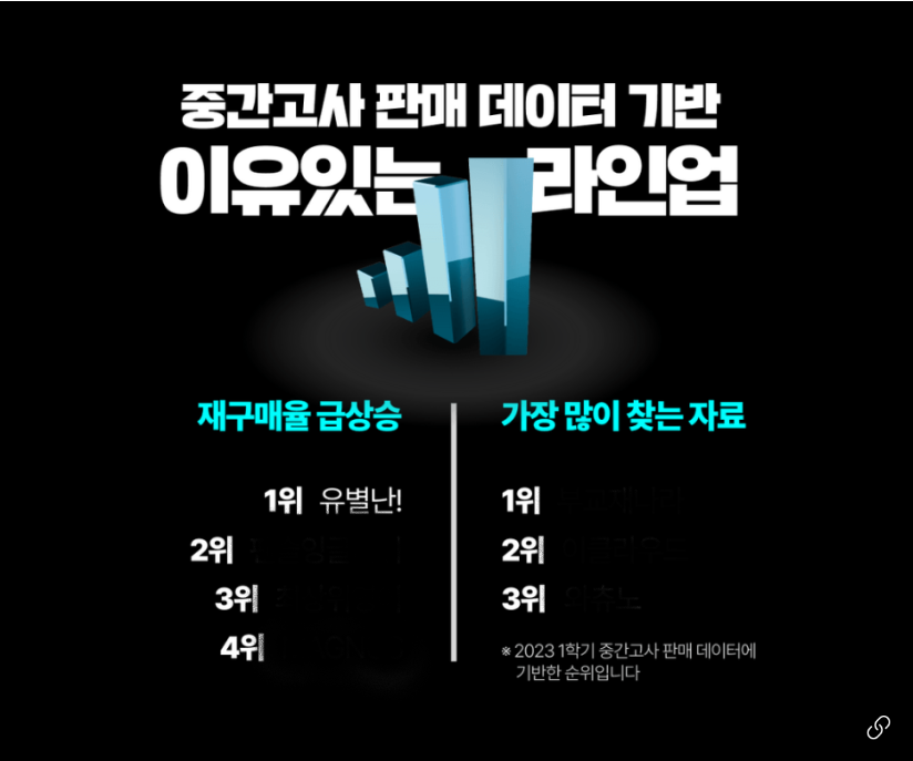 [유별난!★] YBM(박) 고등영어 1과 all in one_promotion