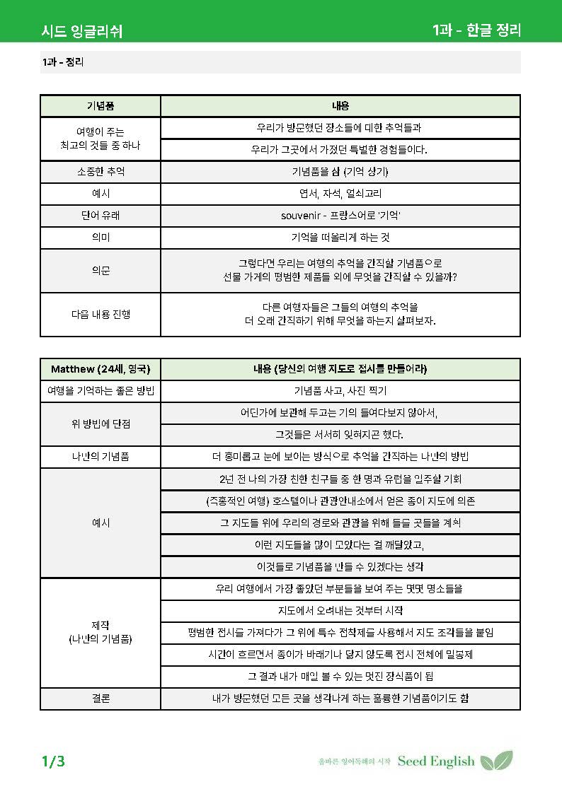 [시드 잉글리쉬] 능률 김성곤 영어2 1과 - 본문 분석 + 워크북_promotion
