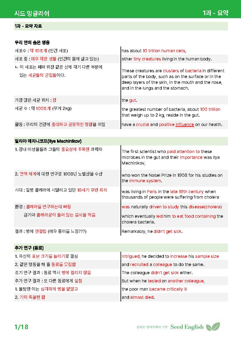 [시드 잉글리쉬] YBM 한상호 영어2 1과 - 본문 분석 + 워크북_promotion