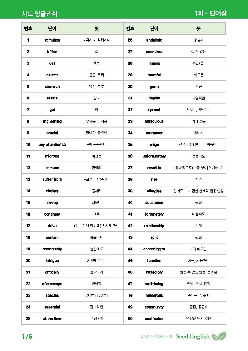 [시드 잉글리쉬] YBM 한상호 영어2 1과 - 본문 분석 + 워크북_promotion