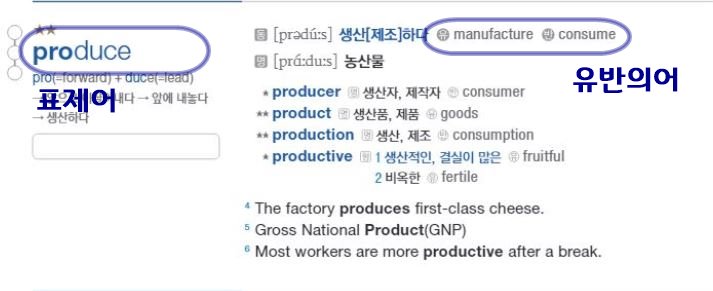 [메이쌤]능률보카 어원편 단어 D1-15 유반의어 포함_promotion