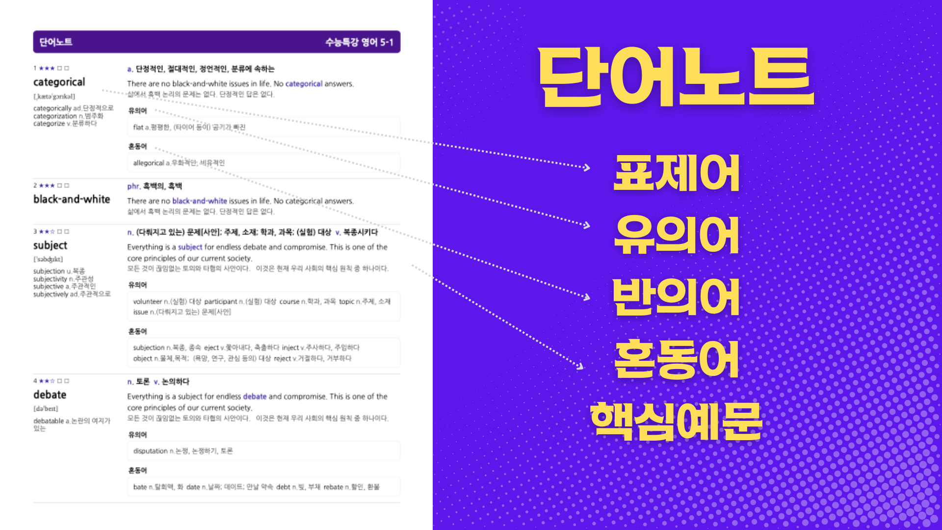 [YBM한상호][영어] <1과> 수업용자료&워크북 로고없음_promotion