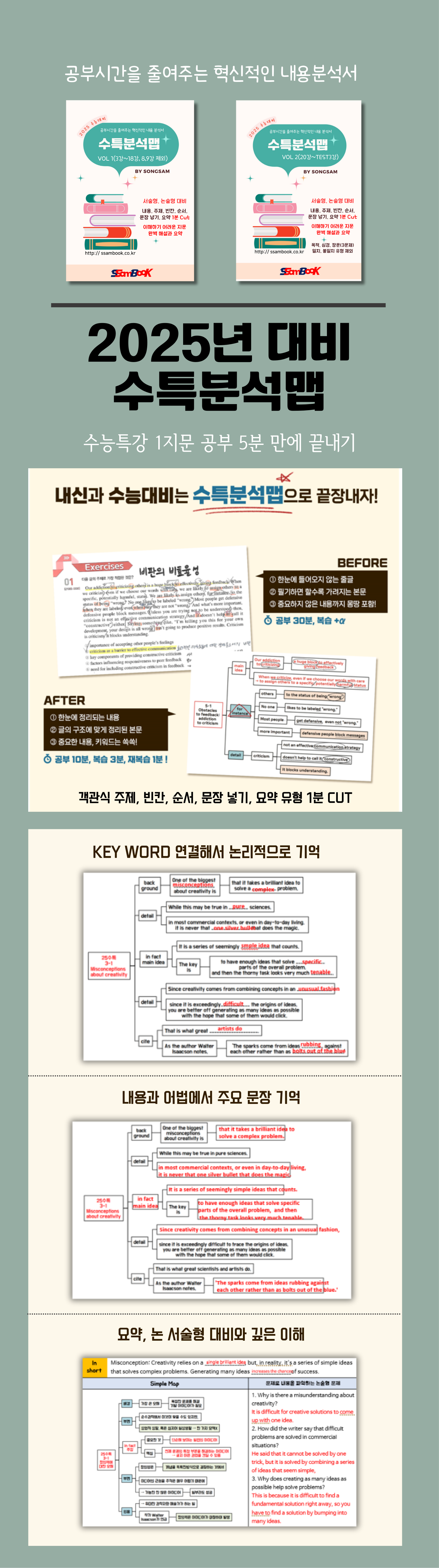 [쌤북]25년 수특분석맵(3~12강, 8~10강 제외)( 서술, 논술형)_promotion
