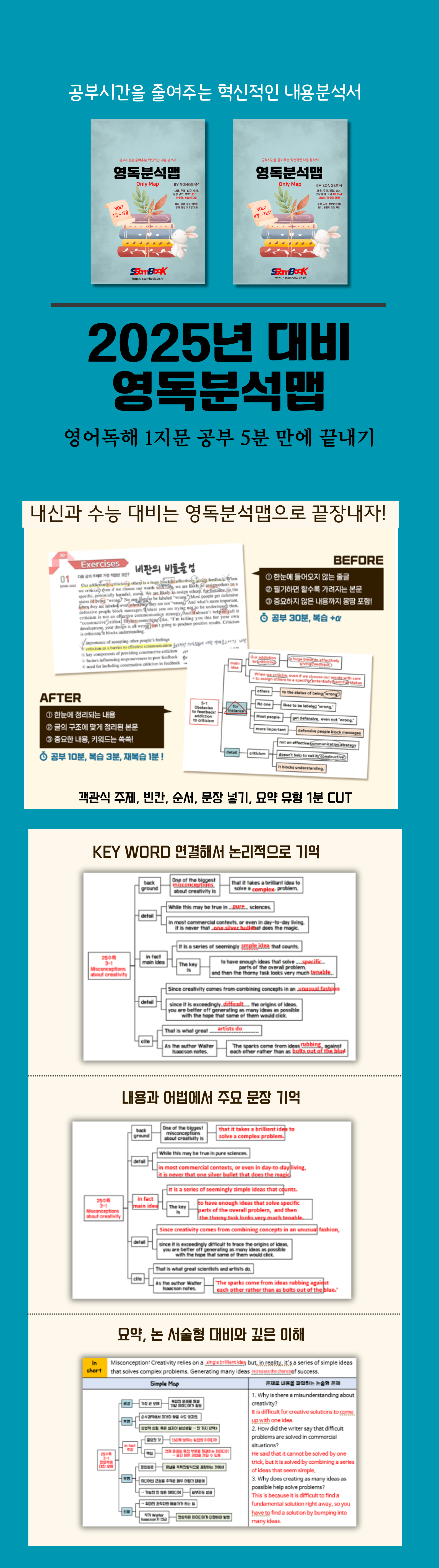 [쌤북]25년 영독분석맵(1과~4과)(구조 도식화, 내용파악워크북)_promotion
