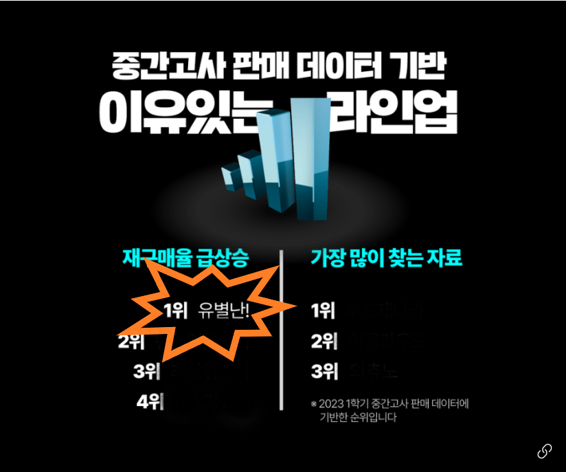 21년3월 고1 학평 모의고사 (어휘+워크북+기본변형문제)_promotion