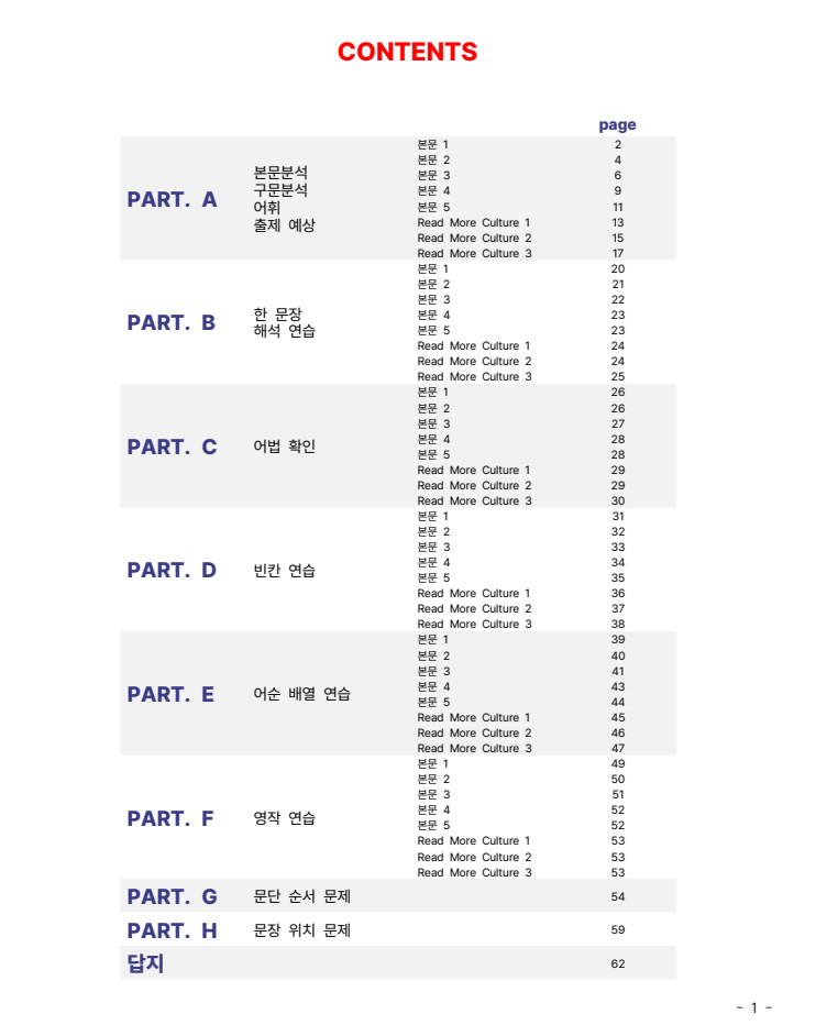 영어권 문화 3과 본문.구문분석.워크북 (학생용.교사용)_promotion