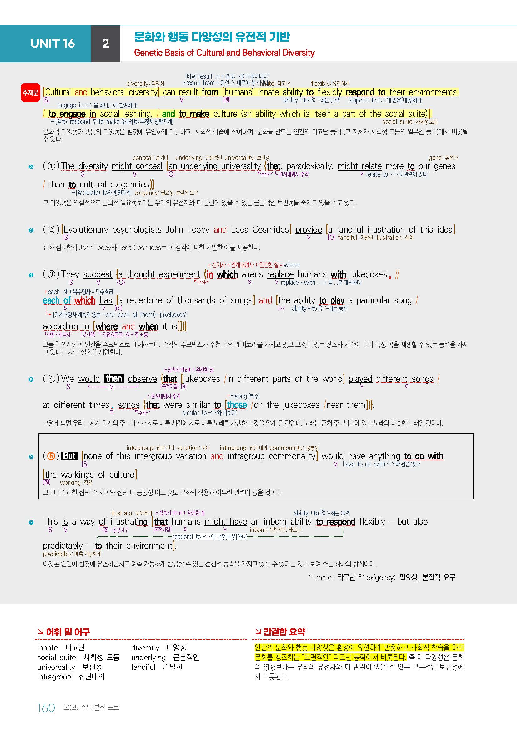 2025 수능특강 분석+MAP + 삽화 (16강)_promotion