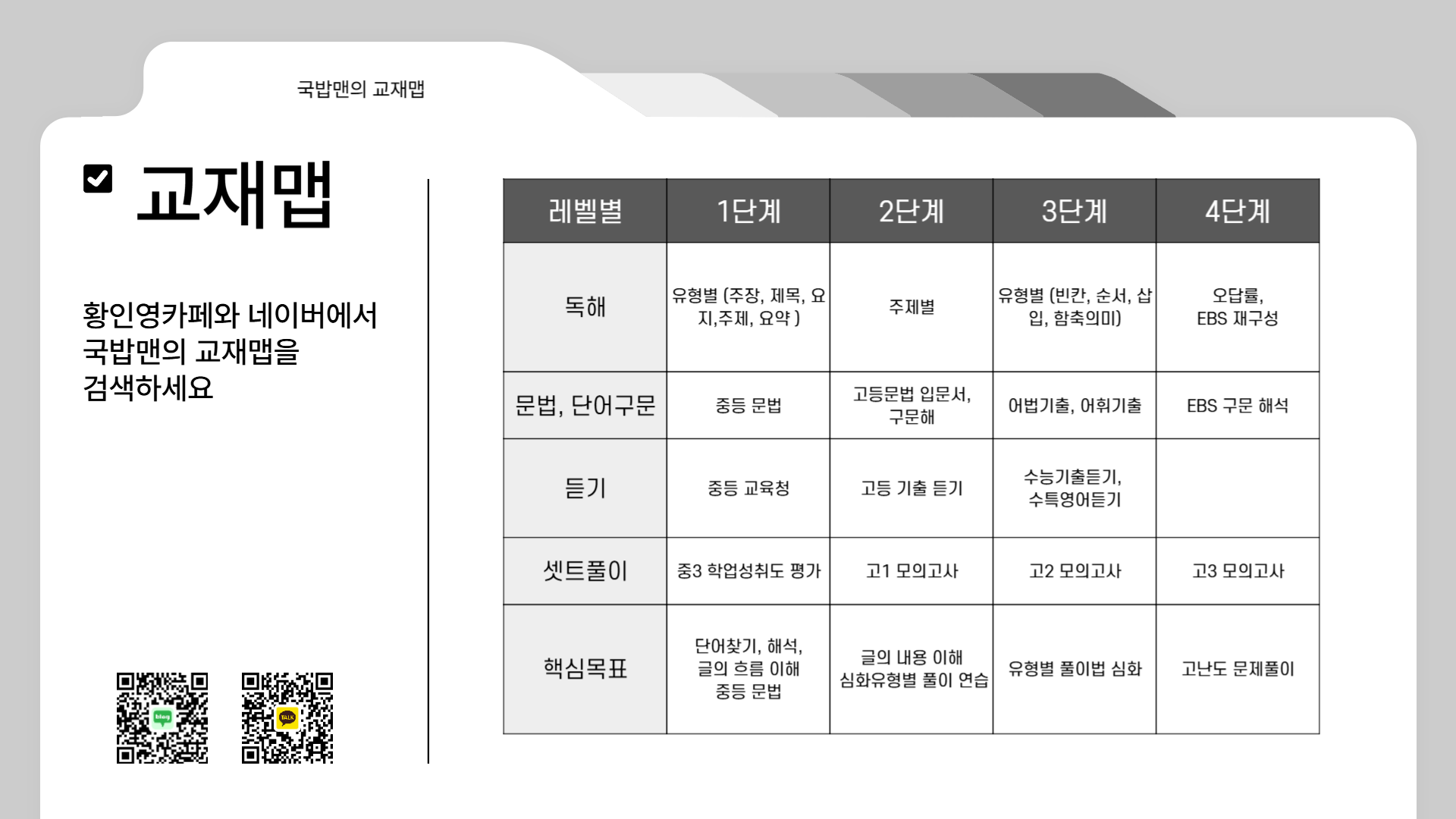 [24년 6월 고1] 빈칸 변형_promotion