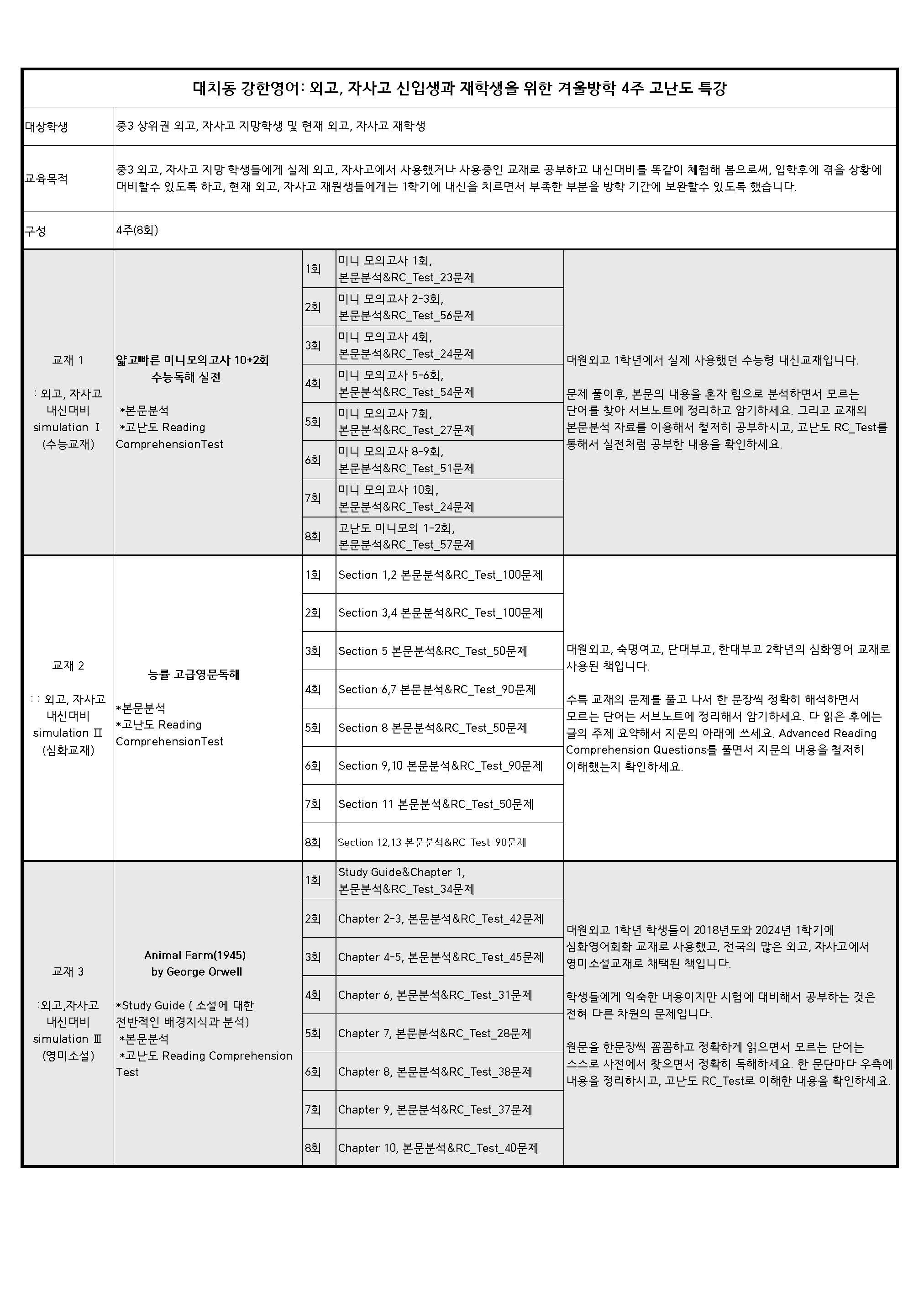 [겨울방학특강]Animal Farm_1회_Study_Guide_Ch_1_promotion