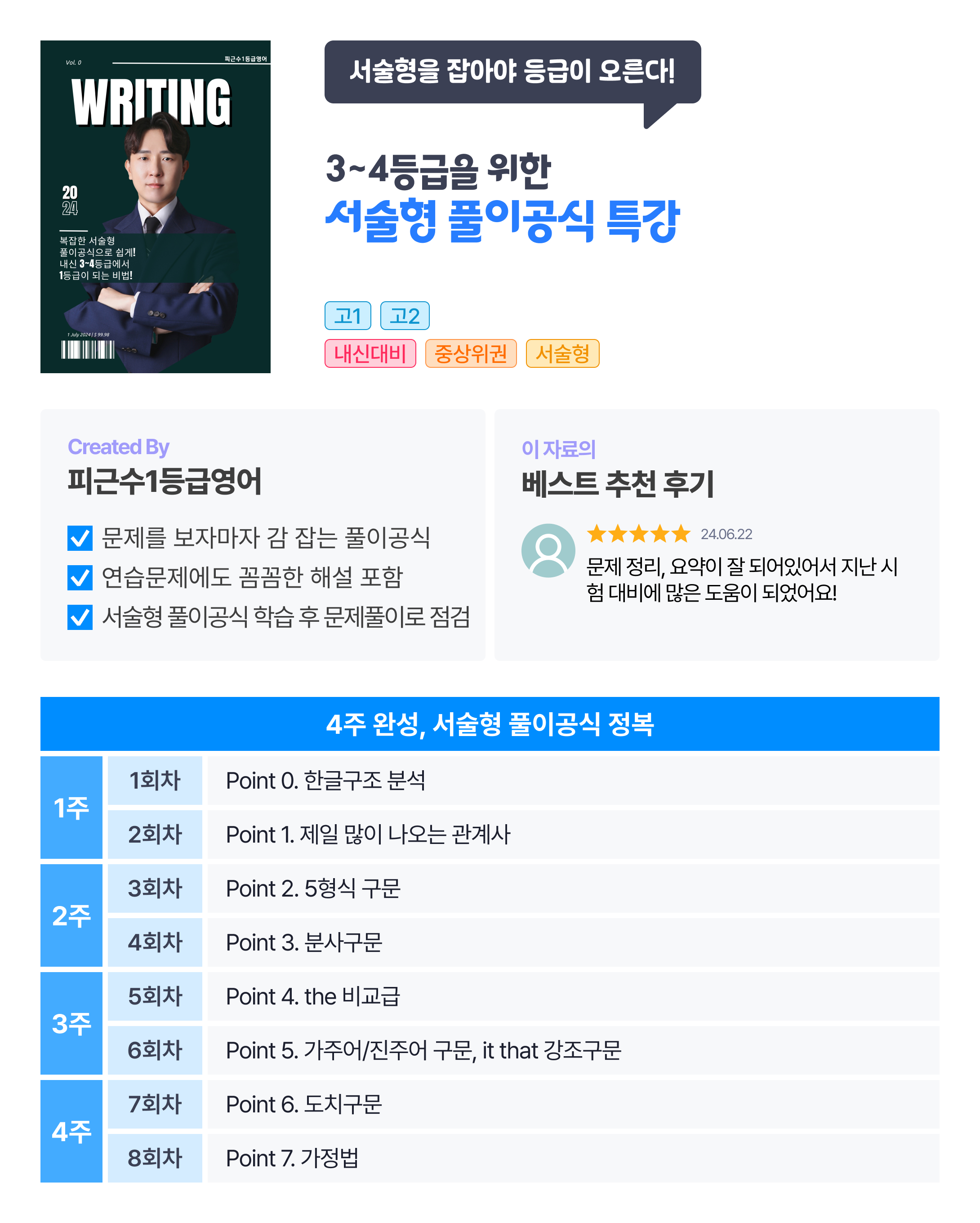 [단기특강] 3~4등급을 위한 서술형 풀이공식 특강_promotion